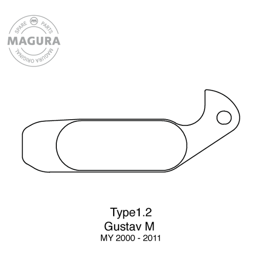 MAGURA Balatas 1.2